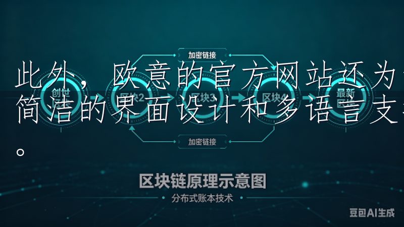 此外，欧意的官方网站还为您提供了专业的售后服务和技术支持简洁的界面设计和多语言支持，提升您的操作便捷性和交易效率。