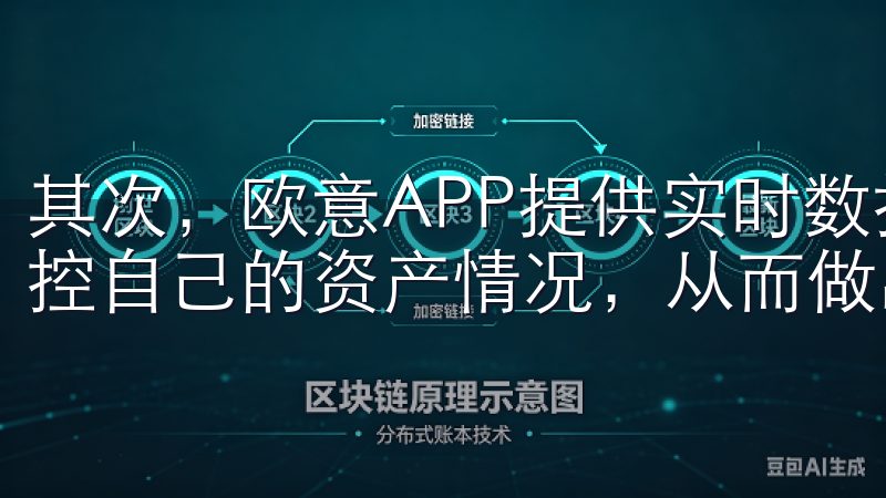 其次，欧意APP提供实时数据分析，这意味着用户可以随时监控自己的资产情况，从而做出更明智的投资决策。