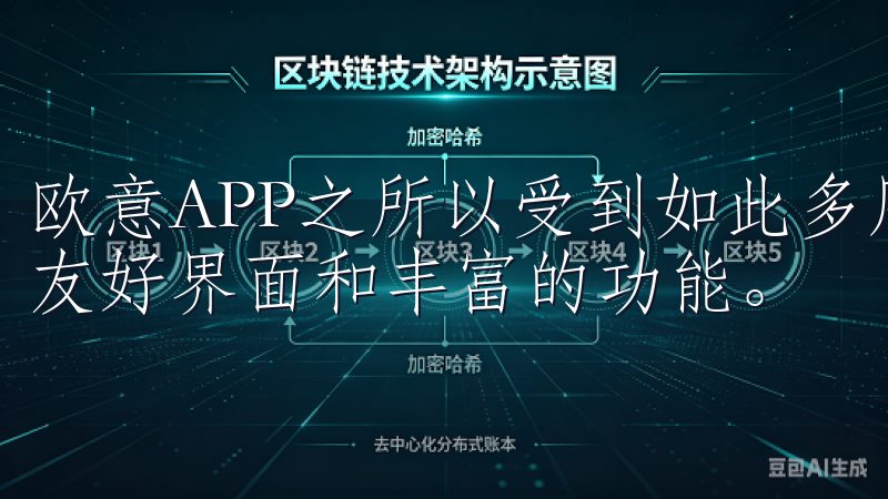 欧意APP之所以受到如此多用户的青睐，首先是因为它的用户友好界面和丰富的功能。