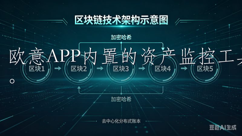 欧意APP内置的资产监控工具可以实时跟踪你的投资组合表现。