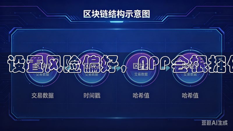 设置风险偏好，APP会根据你的需求建议合适的投资组合。