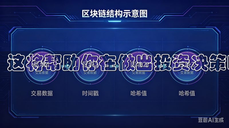 这将帮助你在做出投资决策时，更加理性。