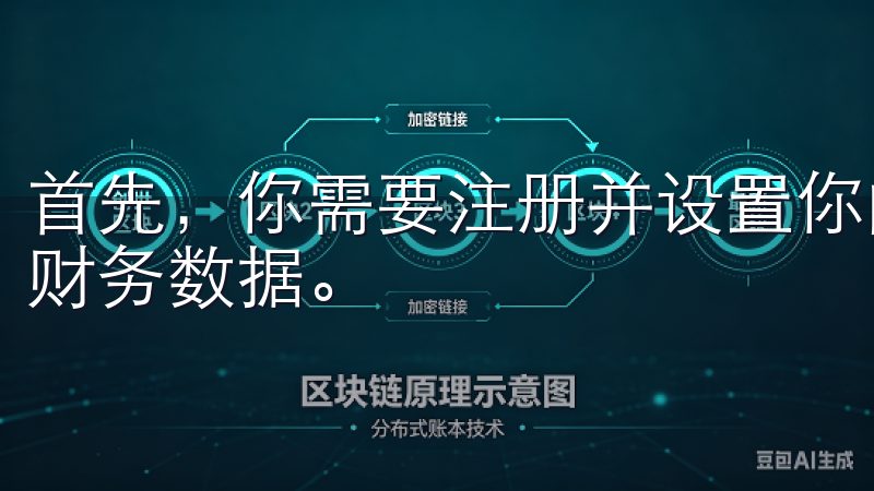 首先，你需要注册并设置你的账户，确保输入准确的个人信息和财务数据。