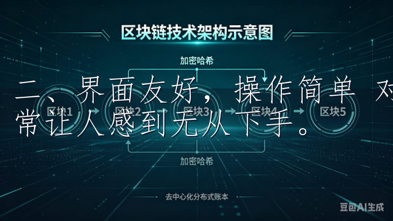 二、界面友好，操作简单 对于许多投资新手复杂的交易系统常常让人感到无从下手。