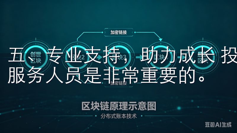 五、专业支持，助力成长 投资的道路上，咨询专业的分析师和服务人员是非常重要的。