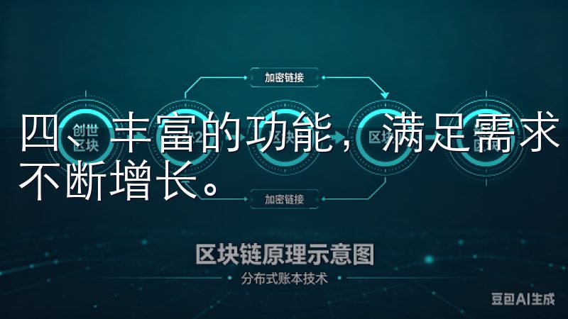 四、丰富的功能，满足需求 市场的不断变化，我的投资需求也不断增长。