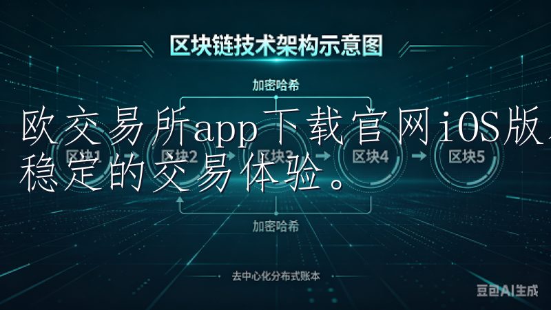 欧交易所app下载官网iOS版本现已正式上线，提供安全、稳定的交易体验。