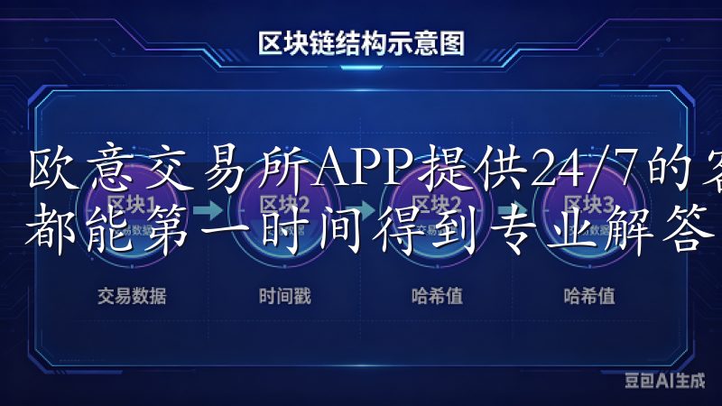 欧意交易所APP提供24/7的客户支持，我何时遇到问题，都能第一时间得到专业解答。