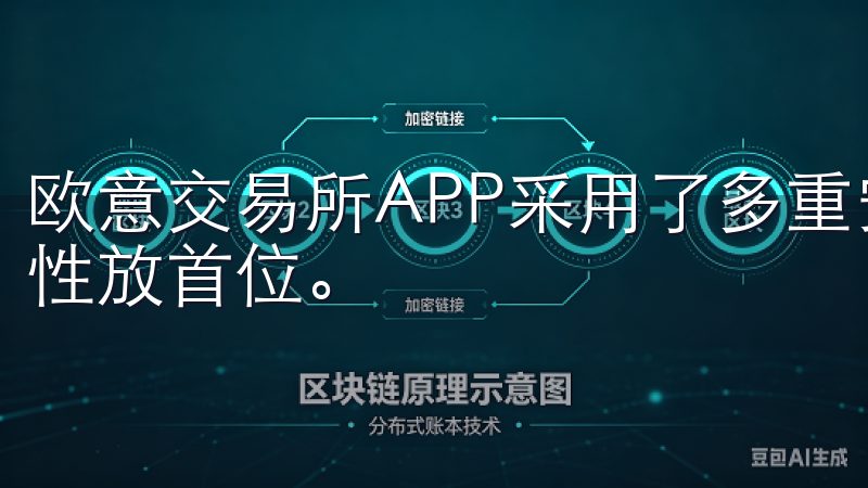 欧意交易所APP采用了多重安全防护措施，将用户资产的安全性放首位。