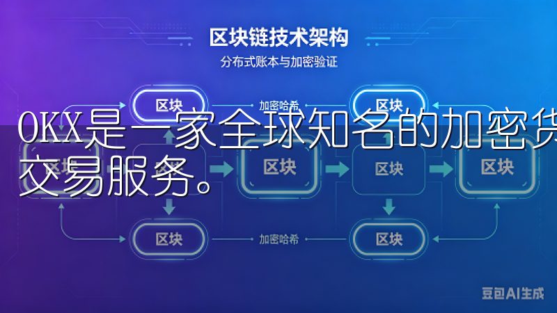 OKX是一家全球知名的加密货币交易所，提供丰富的数字资产交易服务。