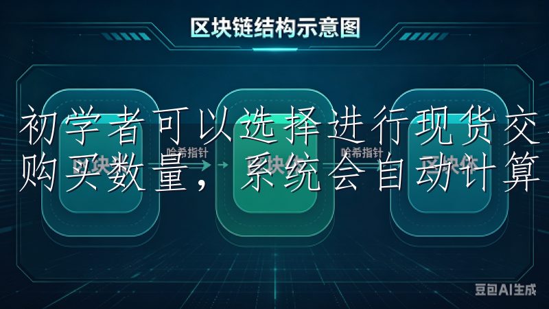 初学者可以选择进行现货交易,只需选择想要交易的币种,输入购买数量,系统会自动计算出总费用。