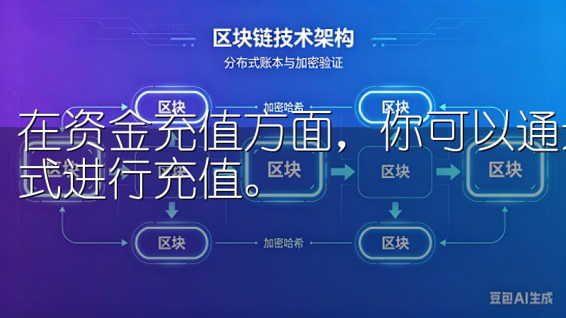 在资金充值方面，你可以通过银行转账、支付宝、微信等多种方式进行充值。