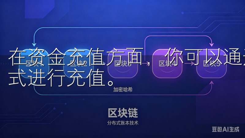 在资金充值方面,你可以通过银行转账、支付宝、微信等多种方式进行充值。