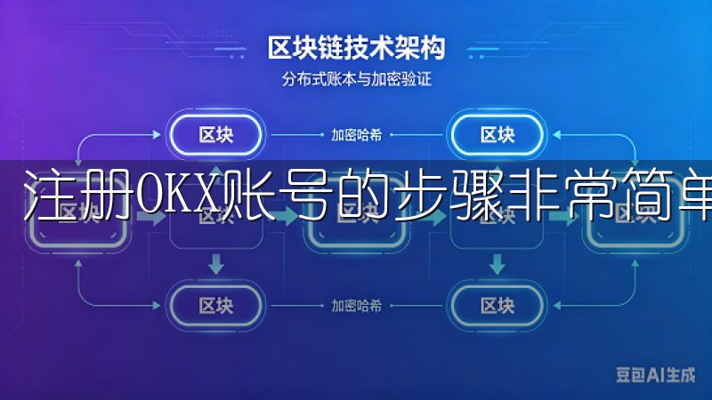 注册OKX账号的步骤非常简单。