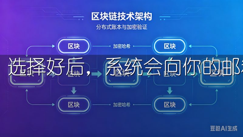 选择好后，系统会向你的邮箱或手机发送验证码。