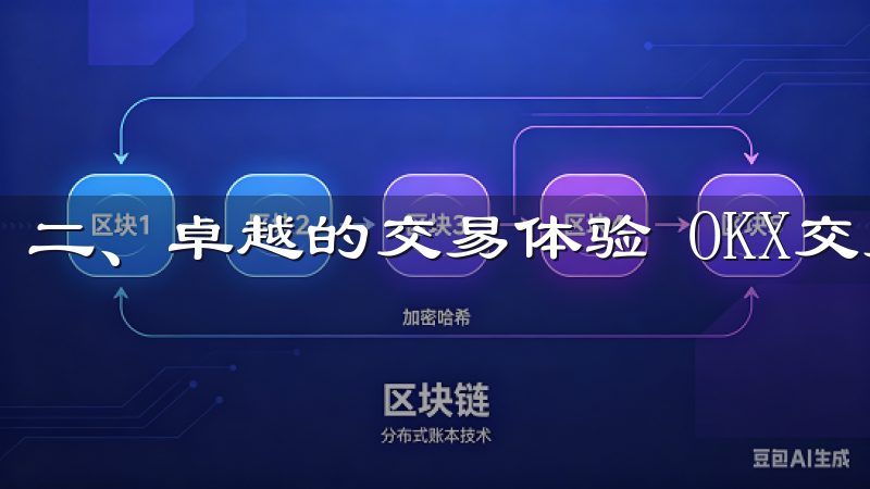二、卓越的交易体验 OKX交易所用户体验方面下足了功夫。
