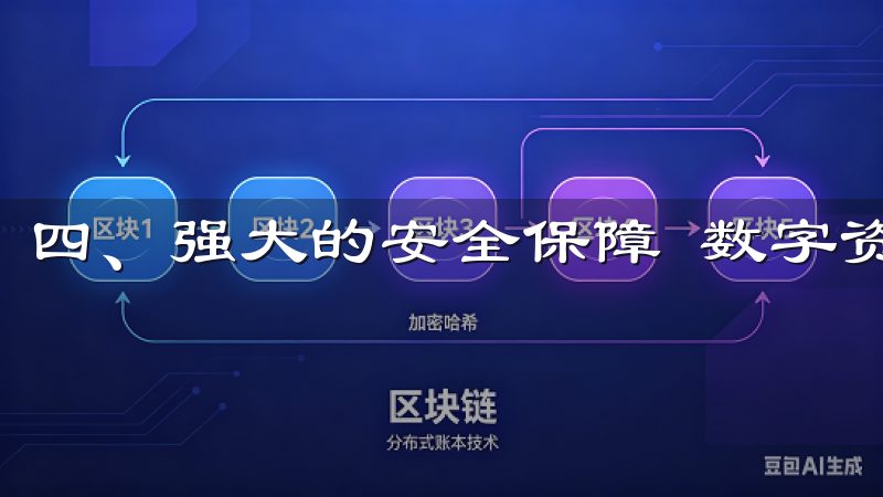 四、强大的安全保障 数字资产交易中，安全性至关重要。