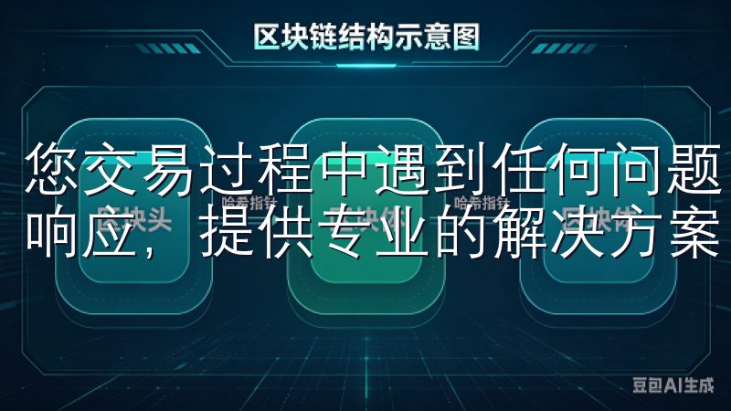 您交易过程中遇到任何问题，OKX交易所的客服团队都能及时响应，提供专业的解决方案。