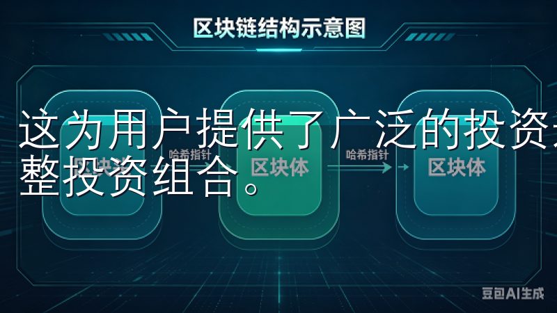 这为用户提供了广泛的投资选择，方便他们根据市场动态灵活调整投资组合。