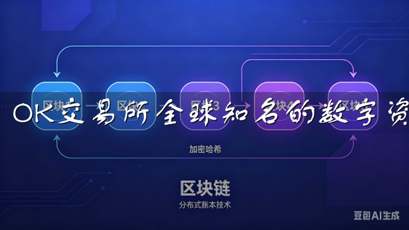 OK交易所全球知名的数字资产交易平台，吸引了大量用户。