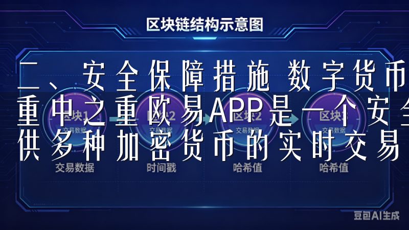 二、安全保障措施 数字货币交易领域，安全性是投资者关注的重中之重欧易APP是一个安全、便捷的数字资产交易平台，提供多种加密货币的实时交易服务。