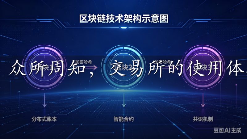 众所周知，交易所的使用体验对用户的影响极大。