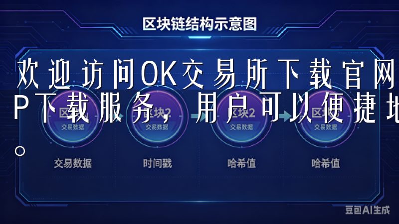 欢迎访问OK交易所下载官网，这里提供最新的OK交易所APP下载服务，用户可以便捷地获取各类数字货币交易信息与服务。