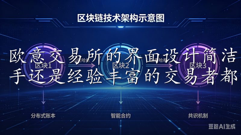 欧意交易所的界面设计简洁明了，所有功能模块一目了然，是新手还是经验丰富的交易者都能快速上手。