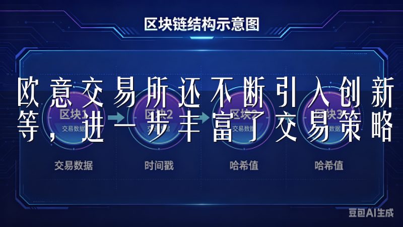 欧意交易所还不断引入创新型金融产品，如合约交易和杠杆交易等，进一步丰富了交易策略的选择。