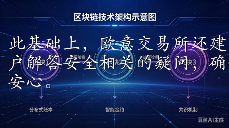 此基础上，欧意交易所还建立了完善的客户服务体系，及时为用户解答安全相关的疑问，确保用户交易过程中能够感受到安全与安心。