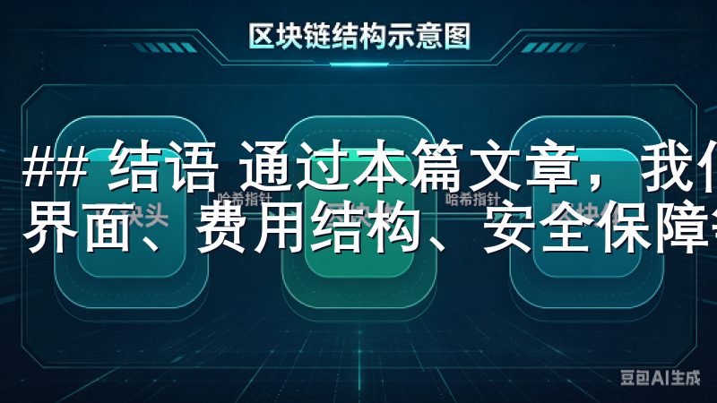 ## 结语 通过本篇文章，我们对OKEx的注册流程、交易界面、费用结构、安全保障等方面进行了详细探讨。
