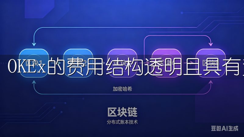 OKEx的费用结构透明且具有竞争力。