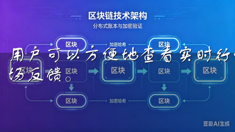 用户可以方便地查看实时行情，进行交易操作，并得到即时的市场反馈。