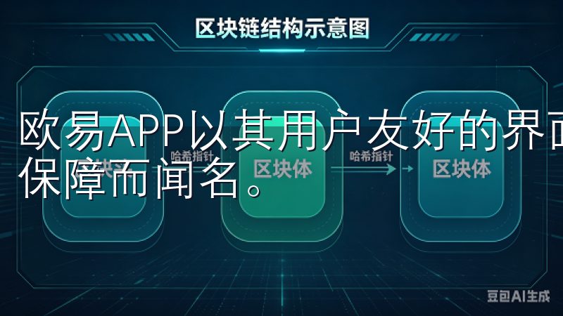 欧易APP以其用户友好的界面、丰富的交易选项和强大的安全保障而闻名。