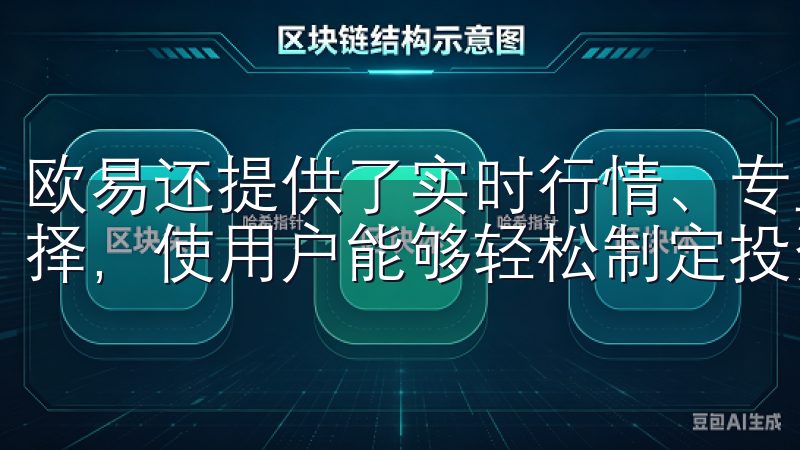 欧易还提供了实时行情、专业分析工具，以及多种币种的交易选择，使用户能够轻松制定投资策略。