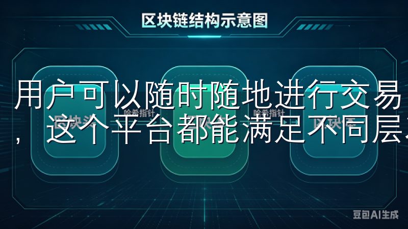 用户可以随时随地进行交易，不论是新手还是经验丰富的投资者，这个平台都能满足不同层次的需求。