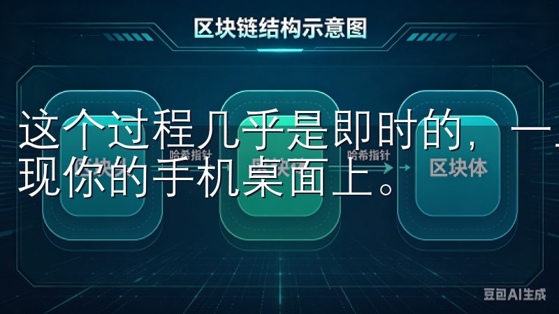 这个过程几乎是即时的，一旦安装完成，你会看到欧易的图标出现你的手机桌面上。