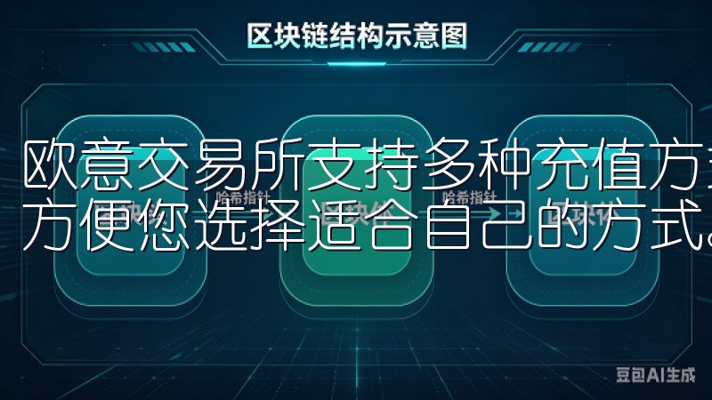欧意交易所支持多种充值方式，包括银行转账、信用卡支付等，方便您选择适合自己的方式。