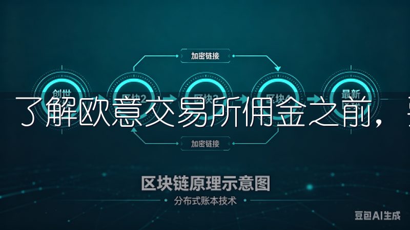 了解欧意交易所佣金之前，要搞清楚佣金的基本概念。