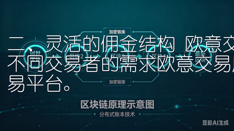 二、灵活的佣金结构 欧意交易所的佣金结构设计灵活，旨满足不同交易者的需求欧意交易所最新版本下载-体验领先的加密交易平台。