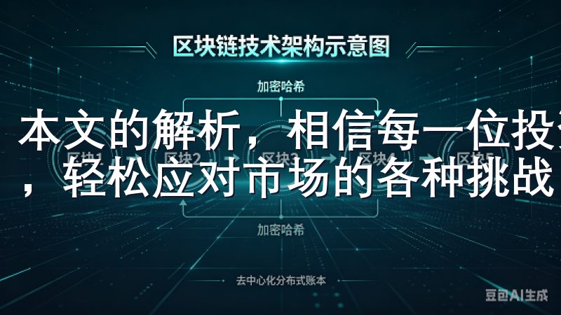 本文的解析，相信每一位投资者都能未来的交易中更加得心应手，轻松应对市场的各种挑战。