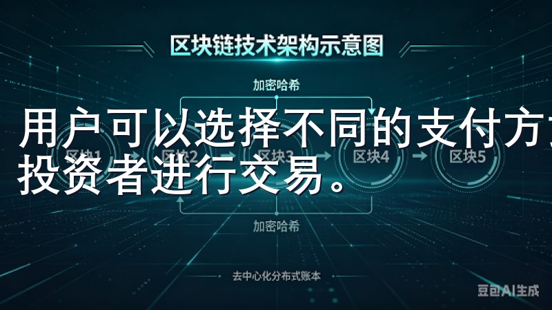 用户可以选择不同的支付方式，如法币、数字货币等，方便各类投资者进行交易。