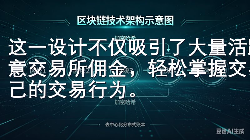 这一设计不仅吸引了大量活跃交易者，也让我们了解到，了解欧意交易所佣金，轻松掌握交易成本的策略，实际上是积极优化自己的交易行为。