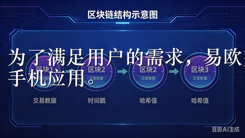 为了满足用户的需求,易欧交易所推出了一款方便高效的交易所手机应用。