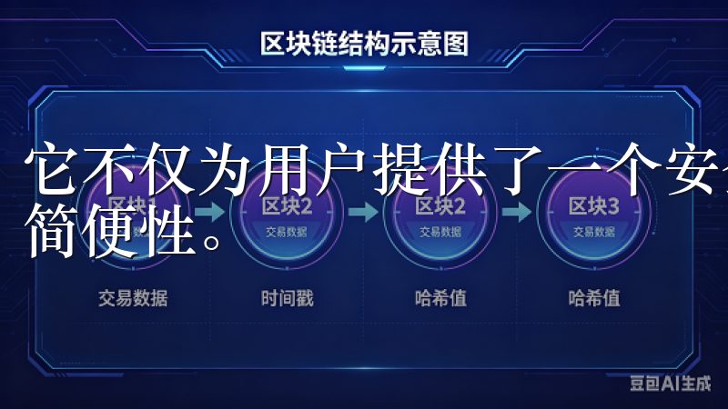 它不仅为用户提供了一个安全交易的环境，同时也保证了操作的简便性。