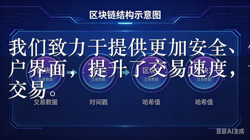 我们致力于提供更加安全、便捷的交易环境，最新版本优化了用户界面，提升了交易速度，让您随时随地畅享数字资产的管理与交易。