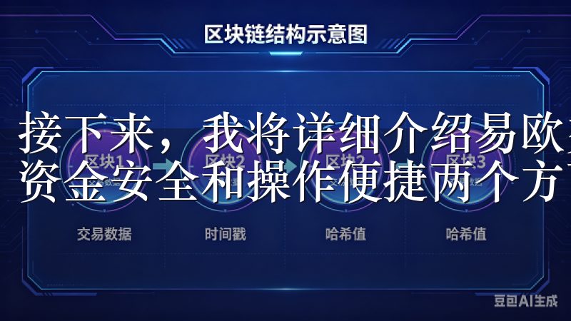 接下来，我将详细介绍易欧交易所app下载的优点，尤其是在资金安全和操作便捷两个方面。