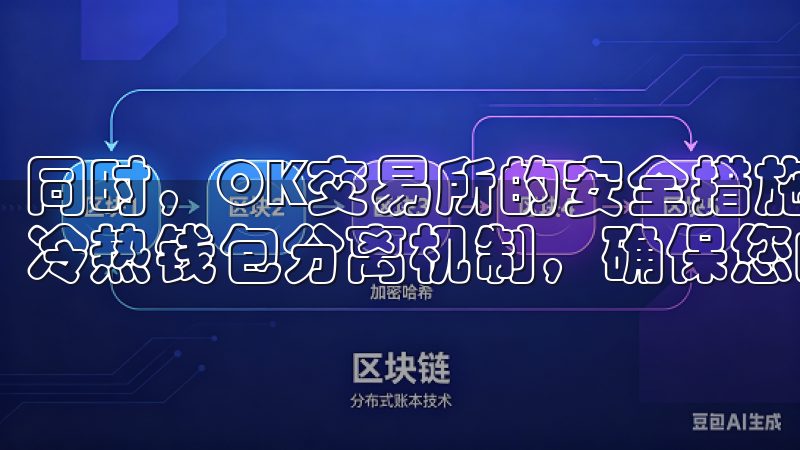 同时，OK交易所的安全措施也非常严密，包括多重加密技术和冷热钱包分离机制，确保您的资产安全无忧。