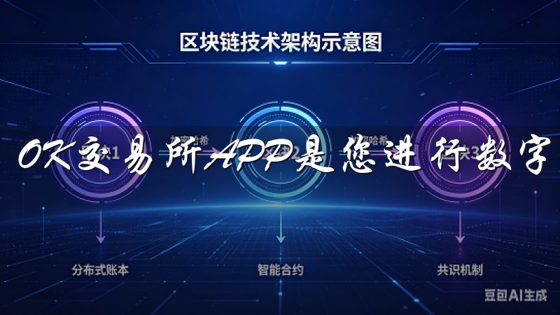 OK交易所APP是您进行数字货币交易的理想选择。