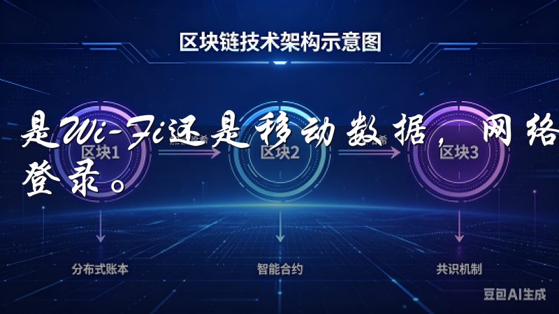 是Wi-Fi还是移动数据，网络的稳定性直接影响到APP的登录。